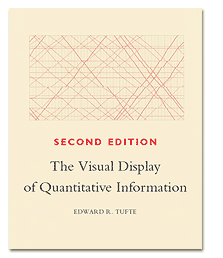 Cover VDQI