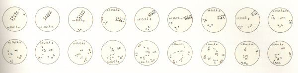 Galileo's sunspot drawings Galileo's sunspot drawings